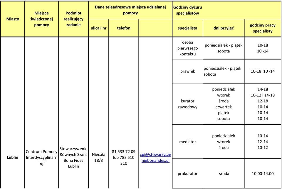 - piątek 10-18 10-14 kurator zawodowy środa piątek 14-18 10-12 i 14-18 12-18 10-14 10-14 10-14 Niecała 18/3 81 533