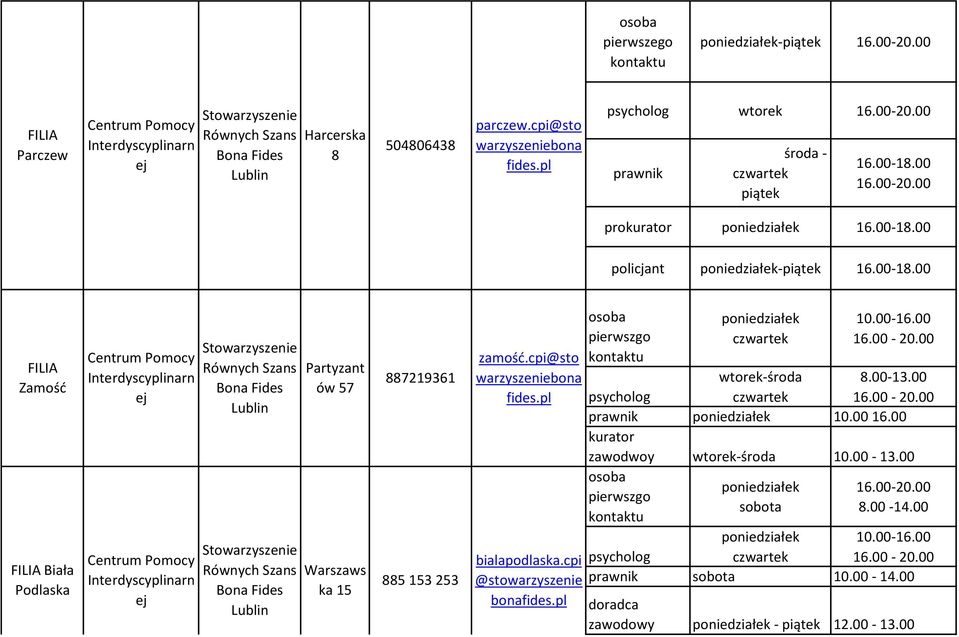 cpi@sto warzyszeniebona fides.pl bialapodlaska.cpi @stowarzyszenie bonafides.pl pierwszgo 10.00-16.00 16.00-20.00 -środa 10.00 16.00 kurator zawodwoy -środa 10.