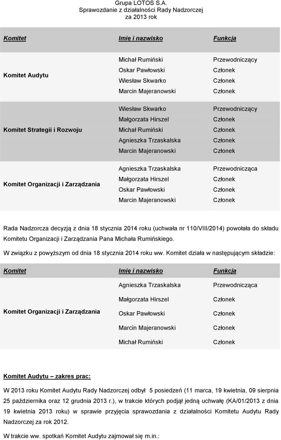 Nadzorcza decyzją z dnia 18 stycznia 2014 roku (uchwała nr 110/VIII/2014) powołała do składu Komitetu Organizacji i Zarządzania Pana Michała Rumińskiego.