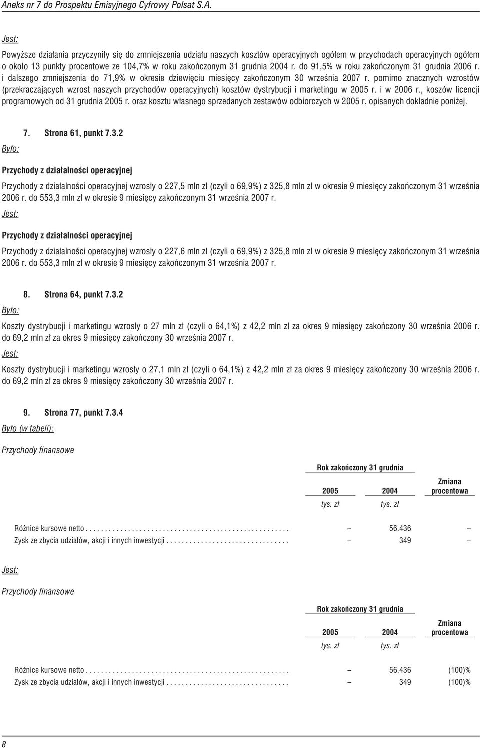 pomimo znacznych wzrostów (przekraczaj¹cych wzrost naszych przychodów operacyjnych) kosztów dystrybucji i marketingu w 2005 r. i w 2006 r., koszów licencji programowych od 31 grudnia 2005 r.