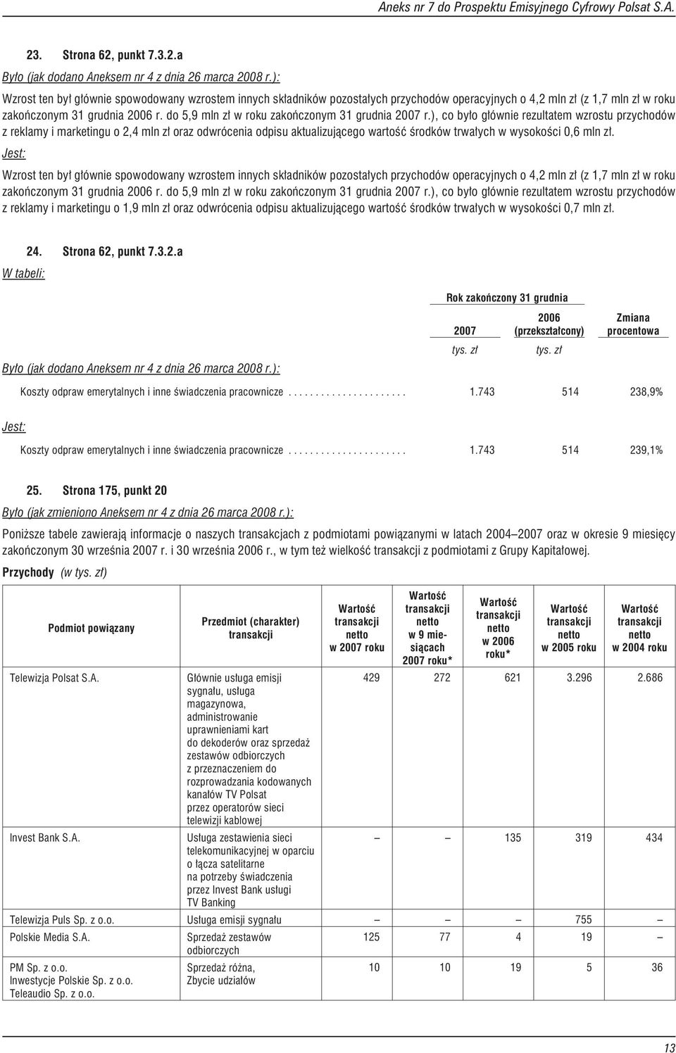 do 5,9 mln z³ w roku zakoñczonym 31 grudnia 2007 r.