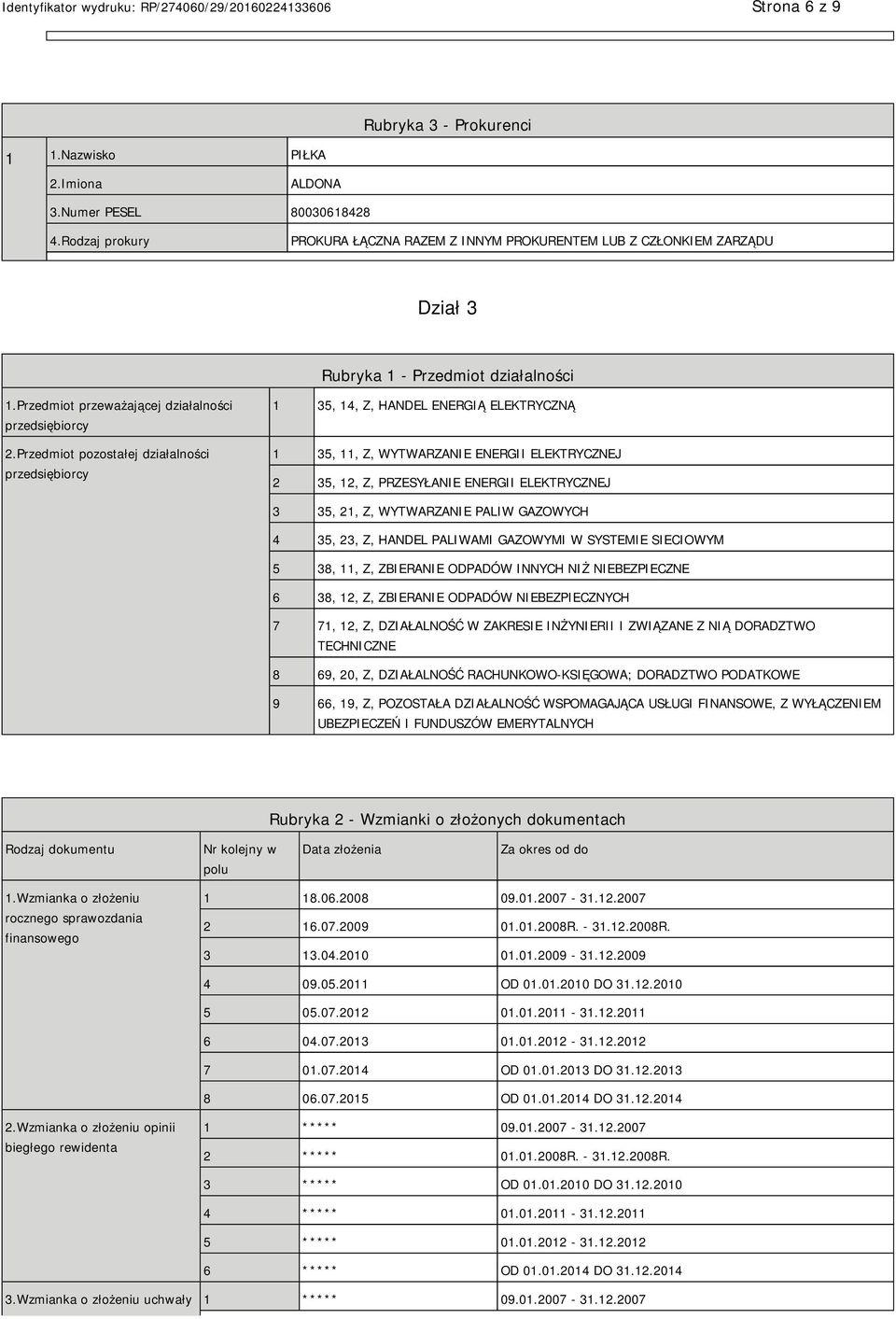 Przedmiot pozostałej działalności przedsiębiorcy 1 35, 14, Z, HANDEL ENERGIĄ ELEKTRYCZNĄ 1 35, 11, Z, WYTWARZA ENERGII ELEKTRYCZNEJ 2 35, 12, Z, PRZESYŁA ENERGII ELEKTRYCZNEJ 3 35, 21, Z, WYTWARZA