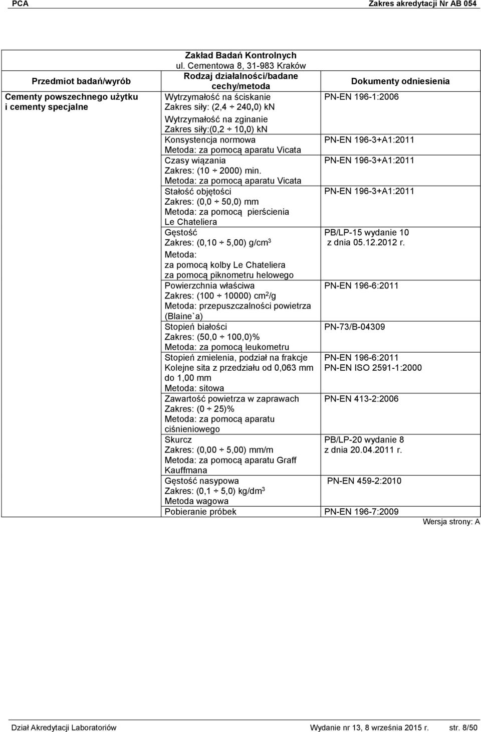 za pomocą aparatu Vicata Czasy wiązania PN-EN 196-3+A1:2011 Zakres: (10 2000) min.