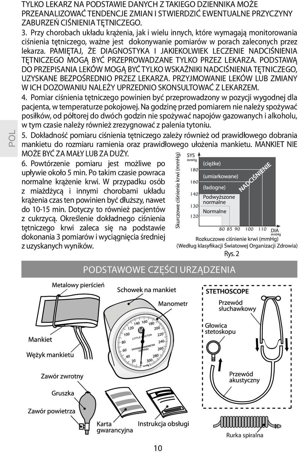 PAMIĘTAJ, ŻE DIAGNOSTYKA I JAKIEKOLWIEK LECZENIE NADCIŚNIENIA TĘTNICZEGO MOGĄ BYĆ PRZEPROWADZANE TYLKO PRZEZ LEKARZA.