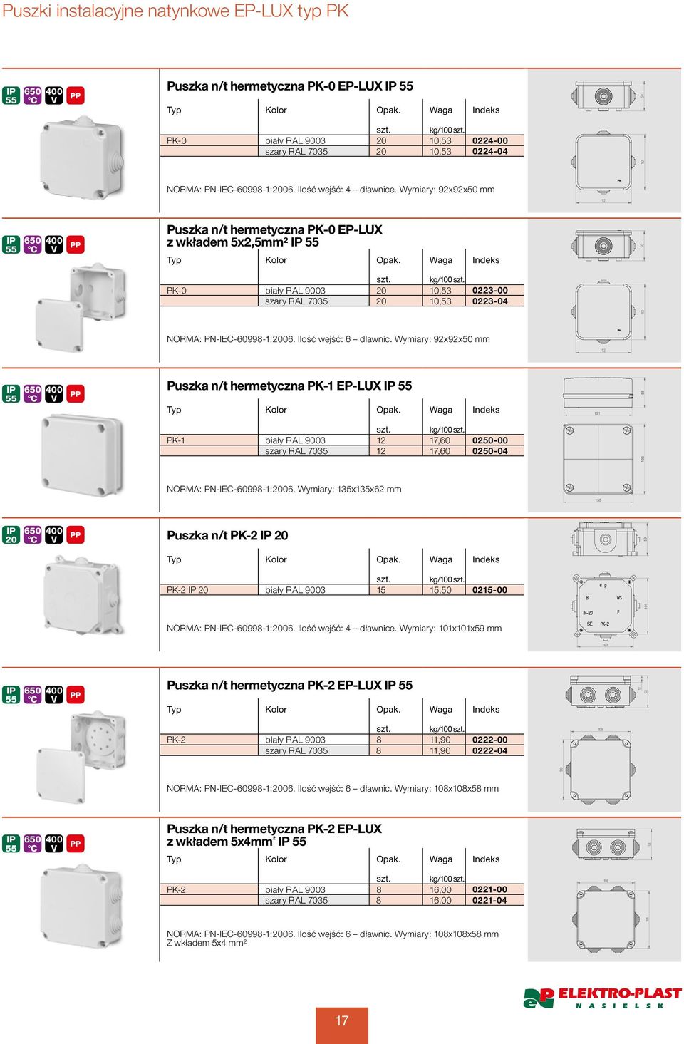 Wymiary: 92x92x50 mm Puszka n/t hermetyczna PK-1 EP-LUX 55 PK-1 biały RAL 9003 12 17,60 0250-00 szary RAL 7035 12 17,60 0250-04 Wymiary: 135x135x62 mm Puszka n/t PK-2 20 PK-2 20 biały RAL 9003 15