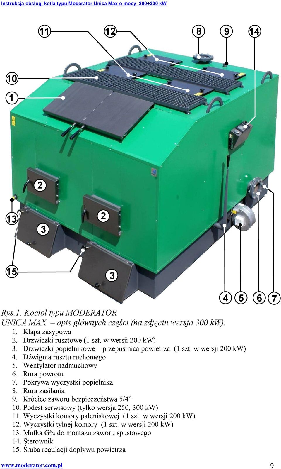 Pokrywa wyczystki popielnika 8. Rura zasilania 9. Króciec zaworu bezpieczeństwa 5/4 10. Podest serwisowy (tylko wersja 250, 300 kw) 11. Wyczystki komory paleniskowej (1 szt.