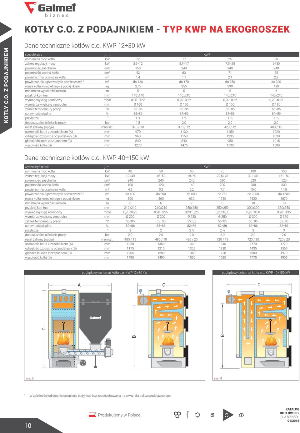 1,4 1,7 2,4 2,9 powierzchnia ogrzewanych pomieszczeń 1 m² do 120 do 170 do 250 do 300 masa kotła kompletnego z podajnikiem kg 275 355 390 490 minimalna wysokość komina m 5 5 5 6 przekrój komina mm