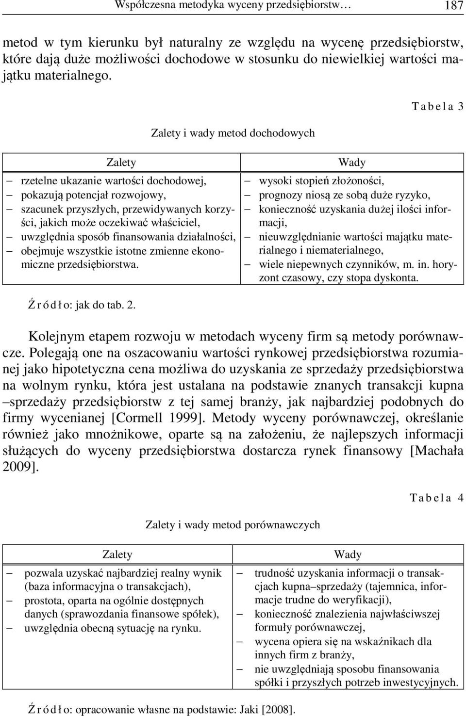 Zalety Zalety i wady metod dochodowych rzetelne ukazanie wartości dochodowej, pokazują potencjał rozwojowy, szacunek przyszłych, przewidywanych korzyści, jakich może oczekiwać właściciel, uwzględnia