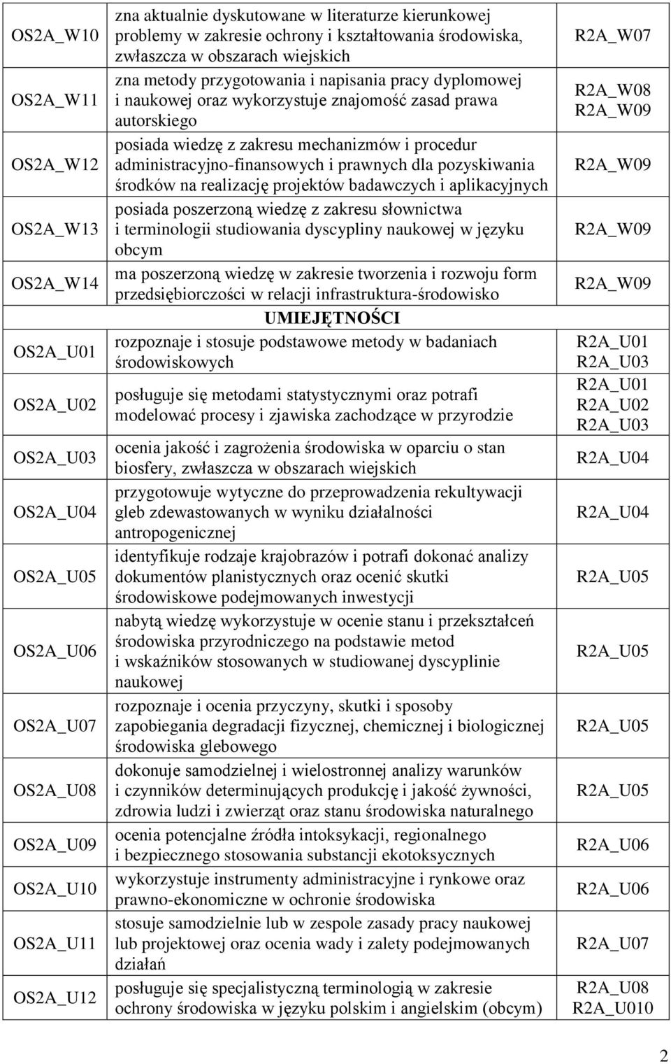 prawa autorskiego posiada wiedzę z zakresu mechanizmów i procedur administracyjno-finansowych i prawnych dla pozyskiwania środków na realizację projektów badawczych i aplikacyjnych posiada poszerzoną