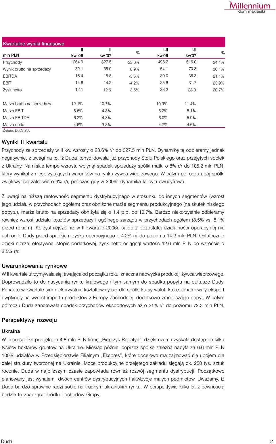 2% 4.8% 6.0% 5.9% Mar a netto 4.6% 3.8% 4.7% 4.6% ród³o: S.A. Wyniki II kwartału Przychody ze sprzedaży w II kw. wzrosły o 23.6% r/r do 327.5 mln PLN.