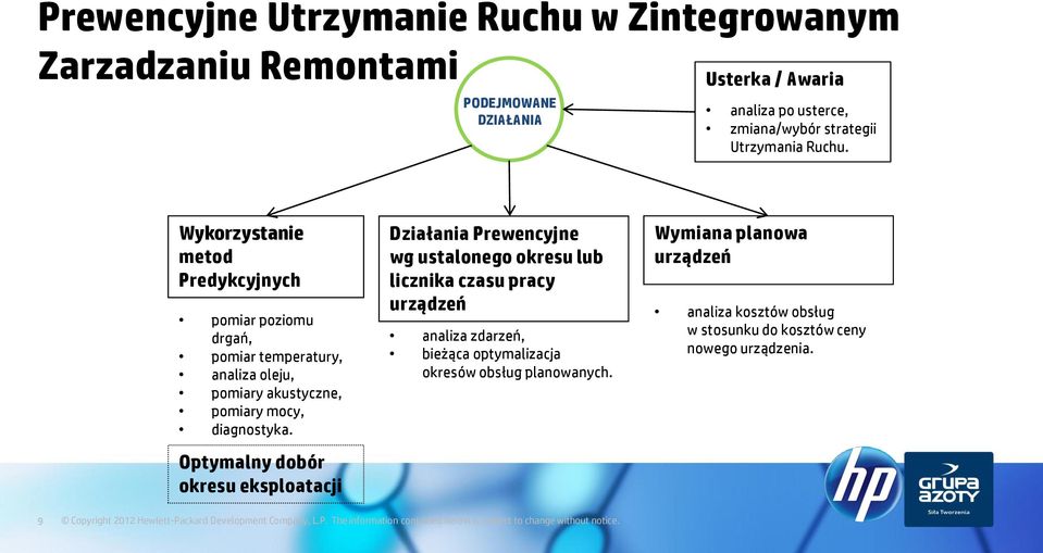 Wykorzystanie metod Predykcyjnych pomiar poziomu drgań, pomiar temperatury, analiza oleju, pomiary akustyczne, pomiary mocy, diagnostyka.