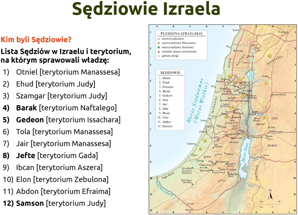 [terytorium Judy] 3) Szamgar [terytorium Judy] 4) Barak [terytorium Naftalego] 5) Gedeon [terytorium Issachara] 6)