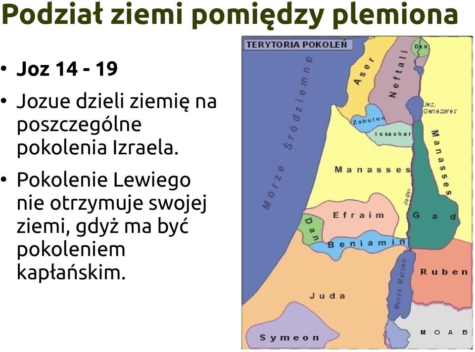 pokolenia Izraela.