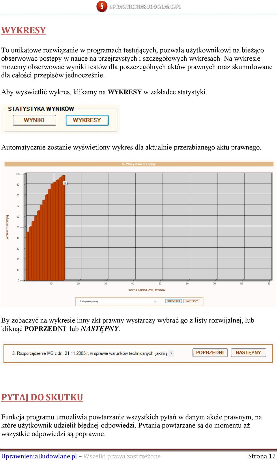 Automatycznie zostanie wyświetlony wykres dla aktualnie przerabianego aktu prawnego.