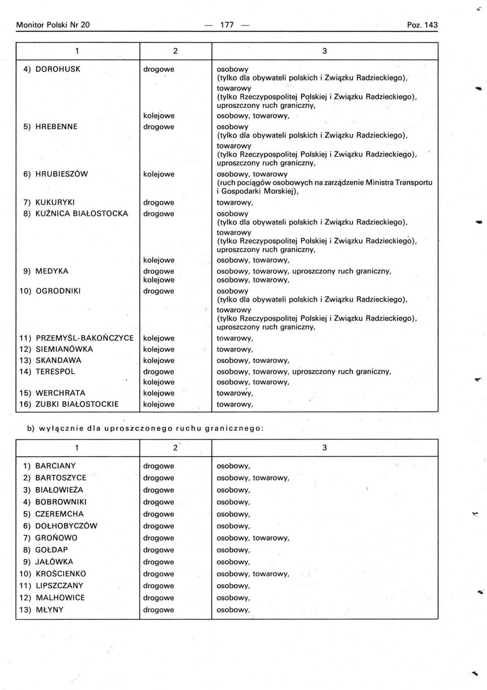 (tylko dla obywateli polskich i Związku Radzieckiego) ; (tylko Rzeczypospolitej Polskiej i Związku Radzieckiego) uproszczony ruchgraniczńy (tylko dla obywateli polskich i Związku Radzieckiego) (tylko