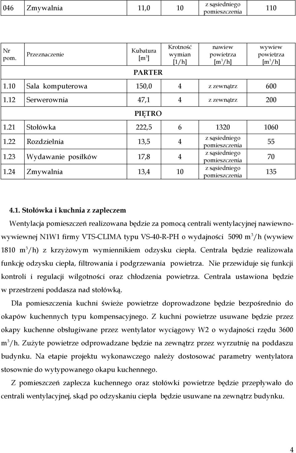 Wentylacja pomieszczeń realizowana będzie za pomocą centrali wentylacyjnej nawiewnowywiewnej N1W1 firmy VTS-CLIMA typu VS-40-R-PH o wydajności 5090 m 3 /h (wywiew 1810 m 3 /h) z krzyżowym