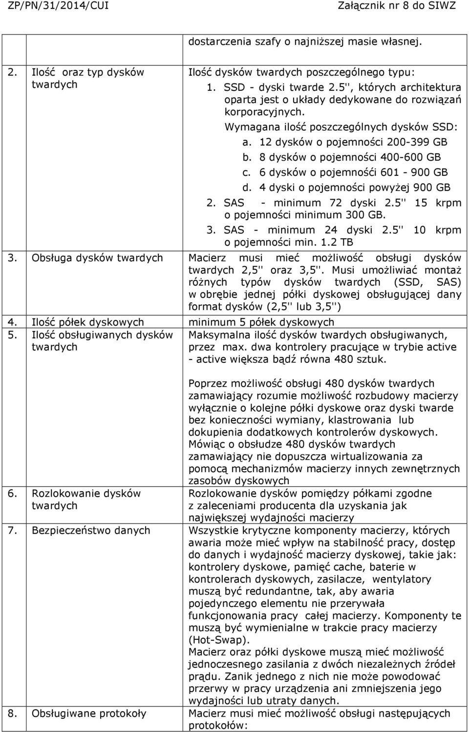 8 dysków o pojemności 400-600 GB c. 6 dysków o pojemnośći 601-900 GB d. 4 dyski o pojemności powyżej 900 GB 2. SAS - minimum 72 dyski 2.5'' 15 krpm o pojemności minimum 300 GB. 3. SAS - minimum 24 dyski 2.