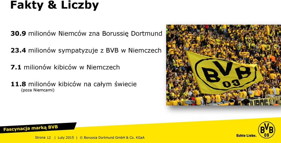 4 milionów sympatyzuje z BVB w Niemczech 7.