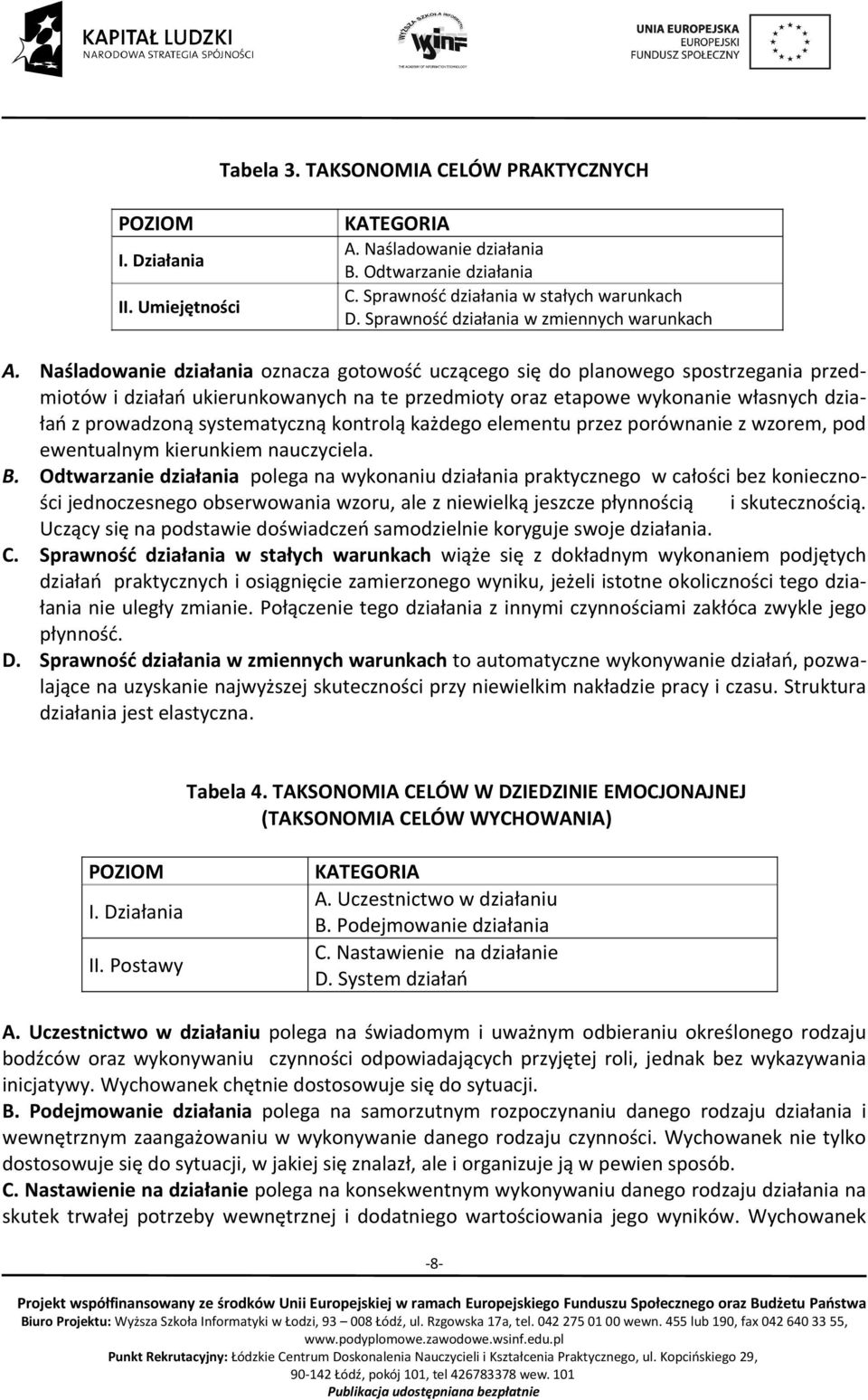 Naśladowanie działania oznacza gotowość uczącego się do planowego spostrzegania przedmiotów i działań ukierunkowanych na te przedmioty oraz etapowe wykonanie własnych działań z prowadzoną