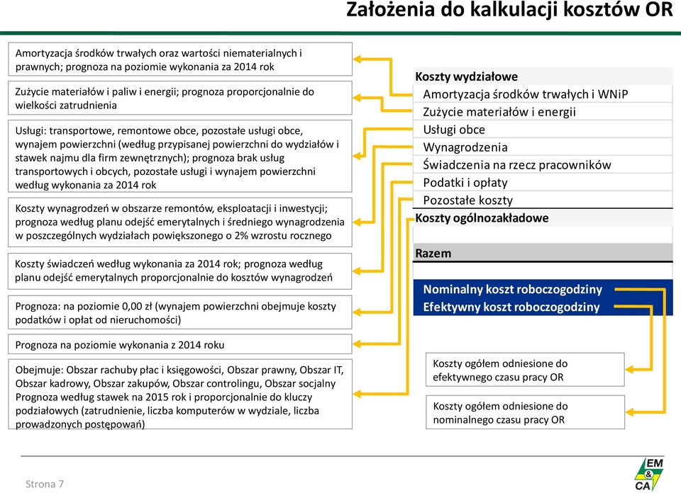 zewnętrznych); prognoza brak usług transportowych i obcych, pozostałe usługi i wynajem powierzchni według wykonania za 2014 rok Koszty wynagrodzeń w obszarze remontów, eksploatacji i inwestycji;