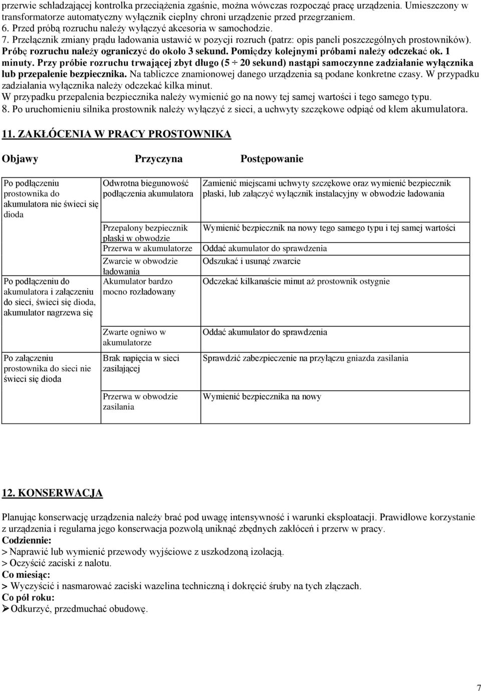 Próbę rozruchu należy ograniczyć do około 3 sekund. Pomiędzy kolejnymi próbami należy odczekać ok. 1 minuty.