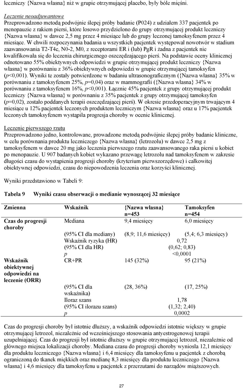 leczniczy {Nazwa własna} w dawce 2,5 mg przez 4 miesiące lub do grupy leczonej tamoksyfenem przez 4 miesiące.