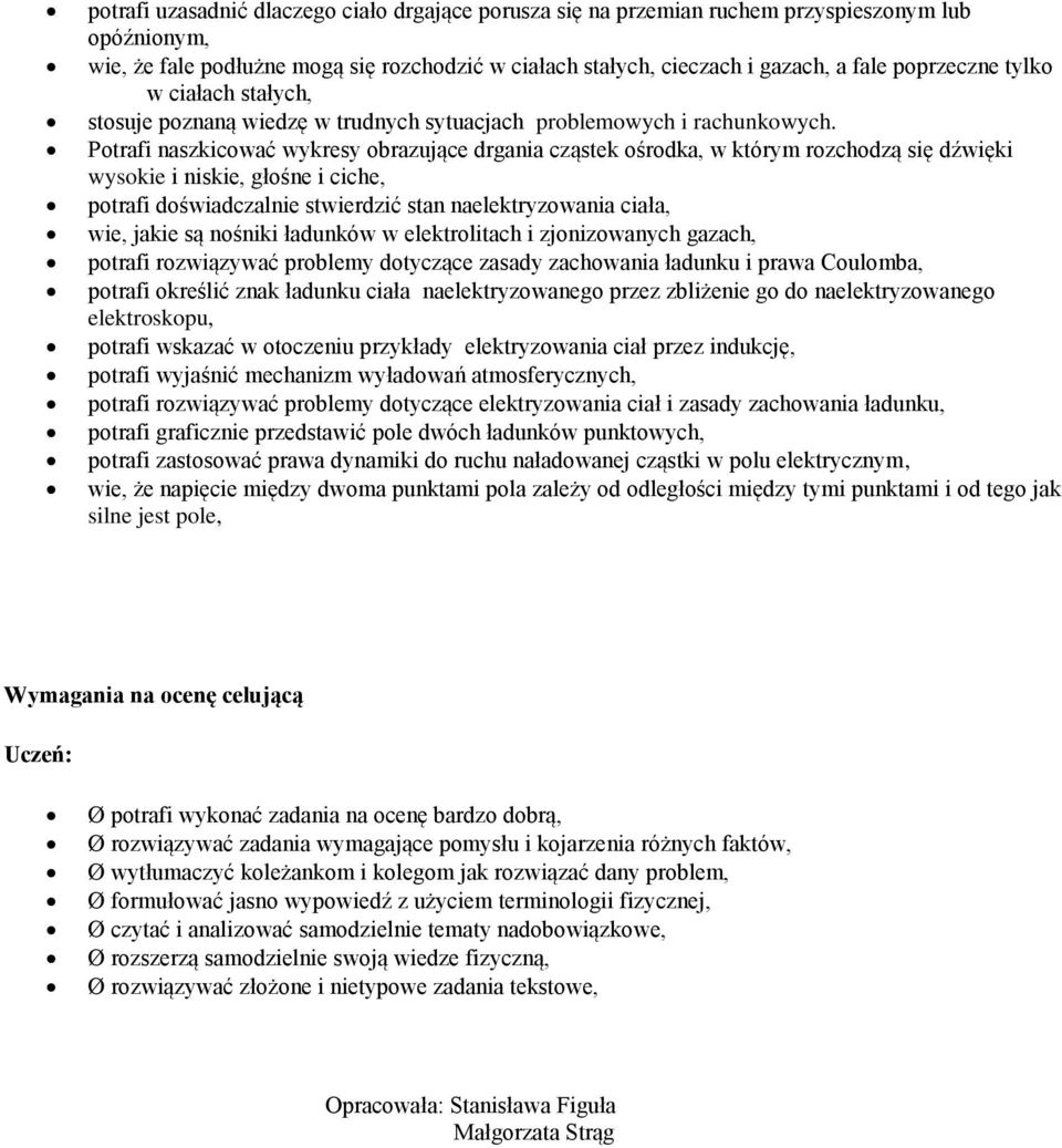 Potrafi naszkicować wykresy obrazujące drgania cząstek ośrodka, w którym rozchodzą się dźwięki wysokie i niskie, głośne i ciche, potrafi doświadczalnie stwierdzić stan naelektryzowania ciała, wie,