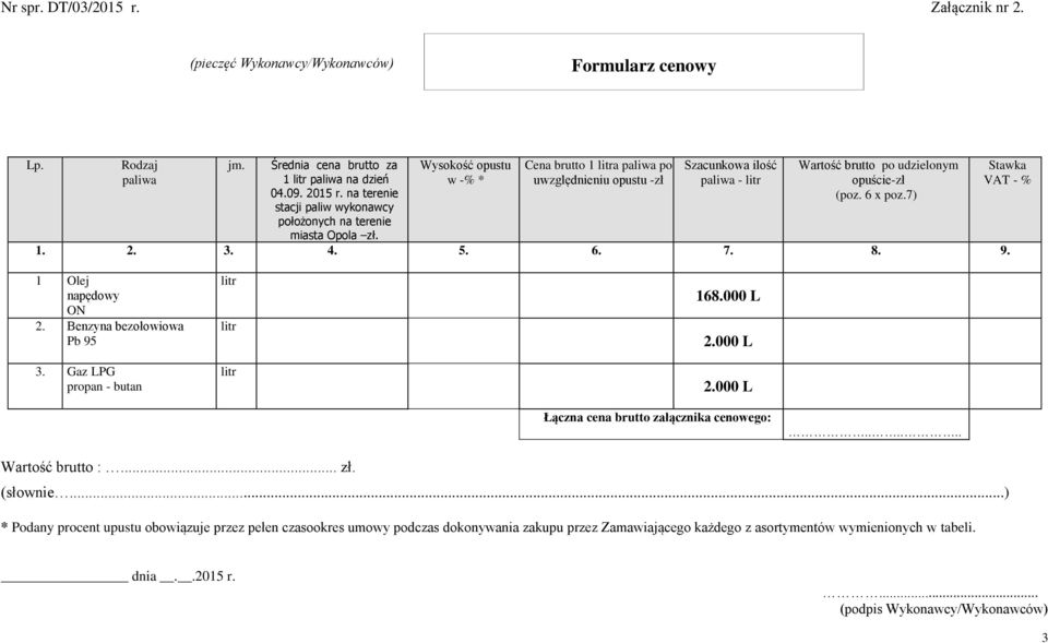 Wysokość opustu w -% * Cena brutto 1 litra paliwa po uwzględnieniu opustu -zł Szacunkowa ilość paliwa - litr Wartość brutto po udzielonym opuście-zł (poz. 6 x poz.7) 1. 2. 3. 4. 5. 6. 7. 8. 9.