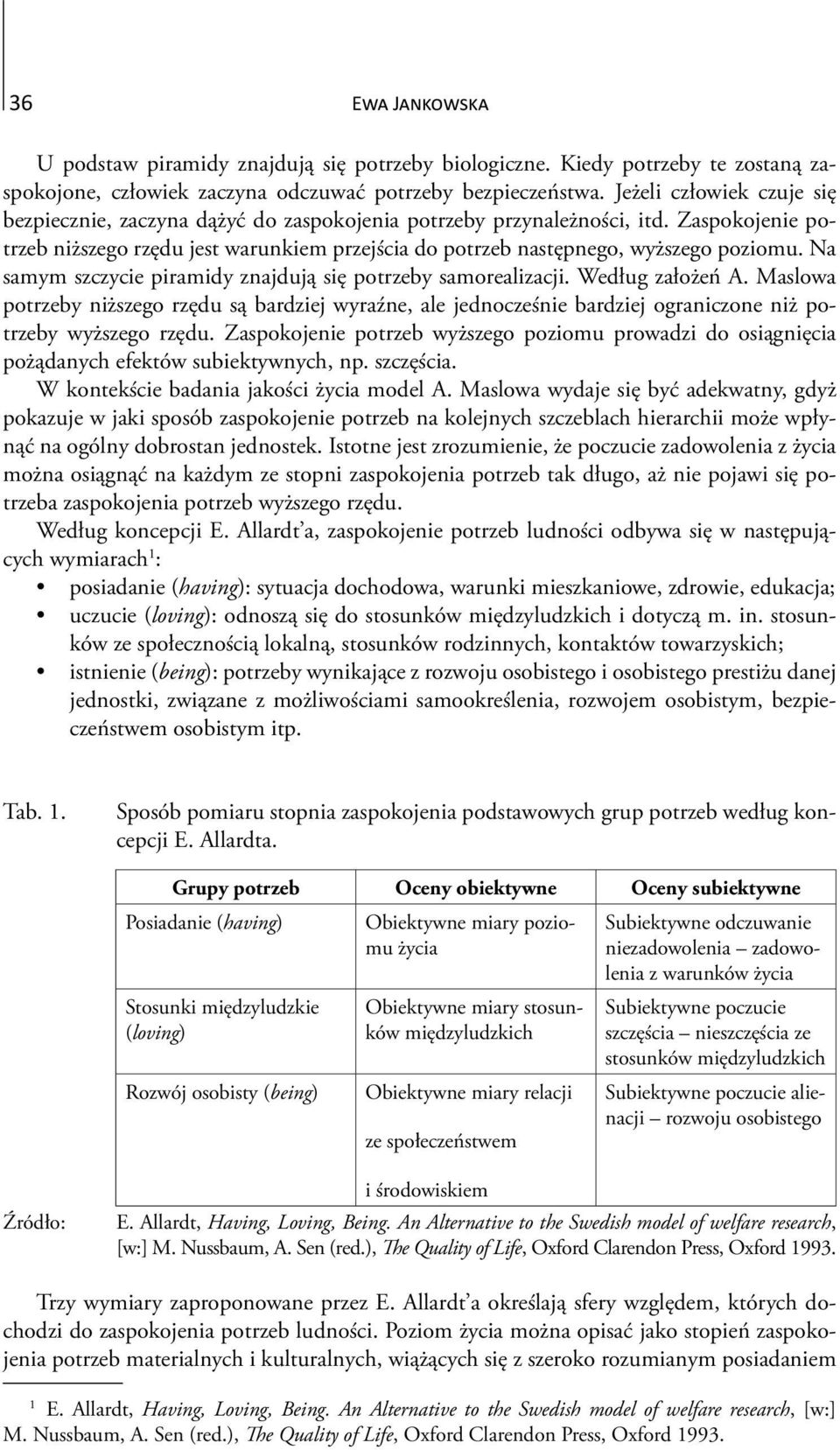 Na samym szczycie piramidy znajdują się potrzeby samorealizacji. Według założeń A.