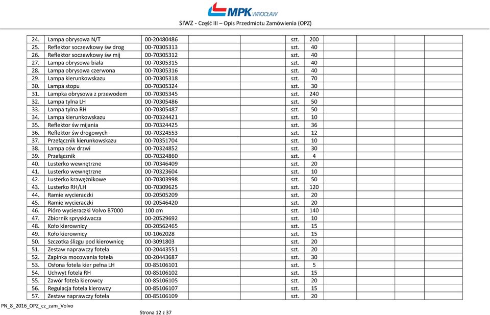 Lampka obrysowa z przewodem 00-70305345 szt. 240 32. Lampa tylna LH 00-70305486 szt. 50 33. Lampa tylna RH 00-70305487 szt. 50 34. Lampa kierunkowskazu 00-70324421 szt. 10 35.