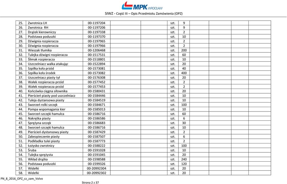 Ślimak rozpieracza 00-1518801 szt. 10 34. Uszczelniacz walka atakując 00-1522894 szt. 20 35. Szpilka koła przód 00-1573081 szt. 40 36. Szpilka koła środek 00-1573082 szt. 400 37.