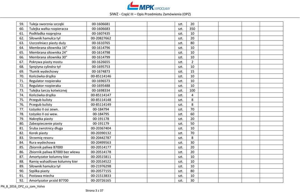 Pokrywa piasty mostu 00-1626655 szt. 2 68. Sprężyna cylindra tył 00-1695753 szt. 10 69. Tłumik wydechowy 00-1674873 szt. 15 70. Końcówka drążka 00-85114146 szt. 10 71.