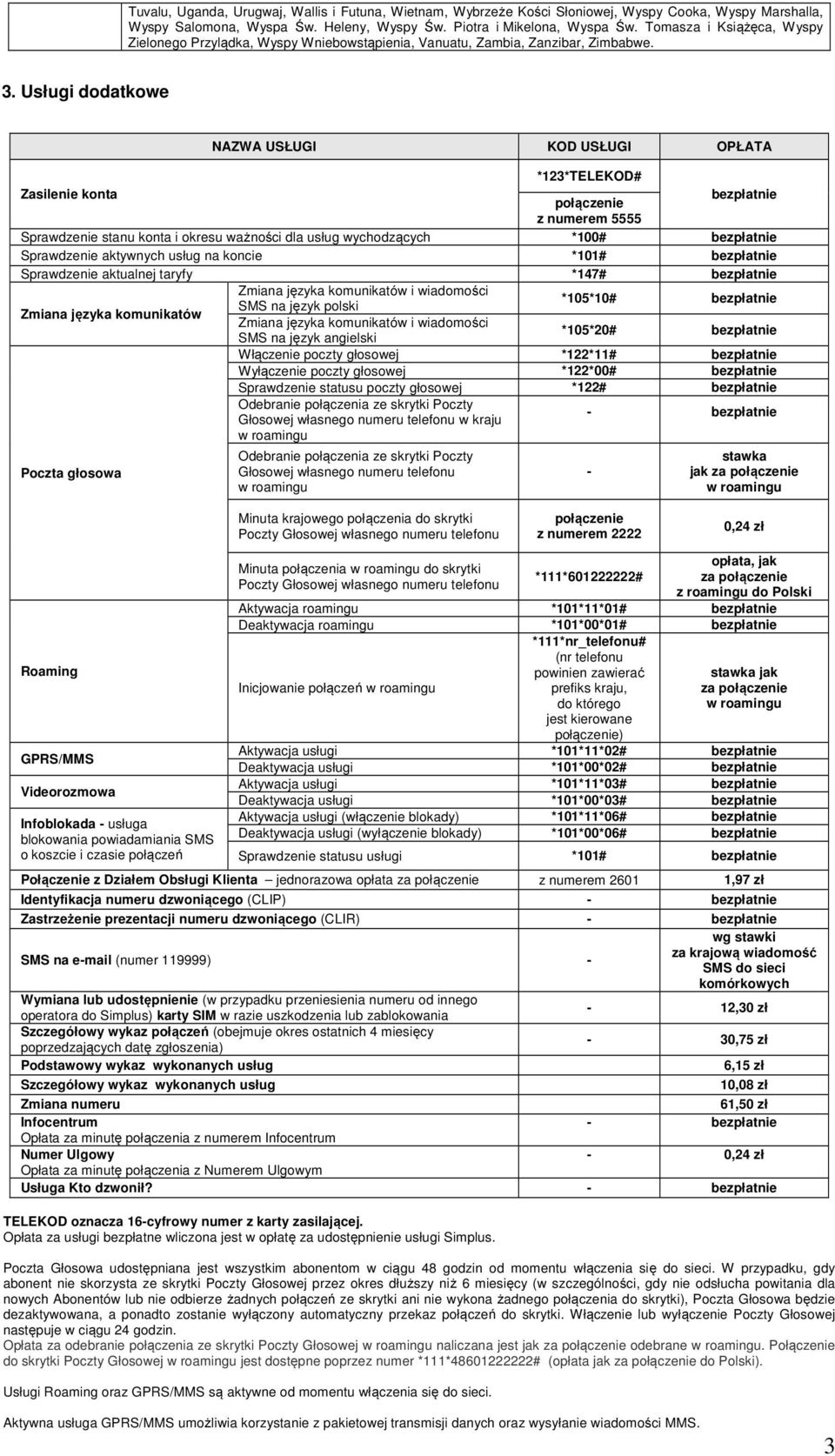 Usługi dodatkowe NAZWA USŁUGI KOD USŁUGI OPŁATA *123*TELEKOD# Zasilenie konta połączenie z numerem 5555 bezpłatnie Sprawdzenie stanu konta i okresu ważności dla usług wychodzących *100# bezpłatnie