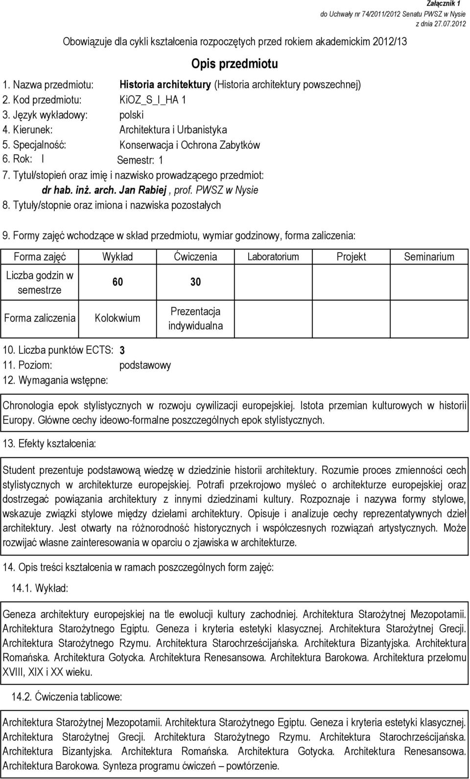 Tytuły/stopnie oraz imiona i nazwiska pozostałych Załącznik 1 do Uchwały nr 74/2011/2012 Senatu PWSZ w Nysie z dnia 27.07.