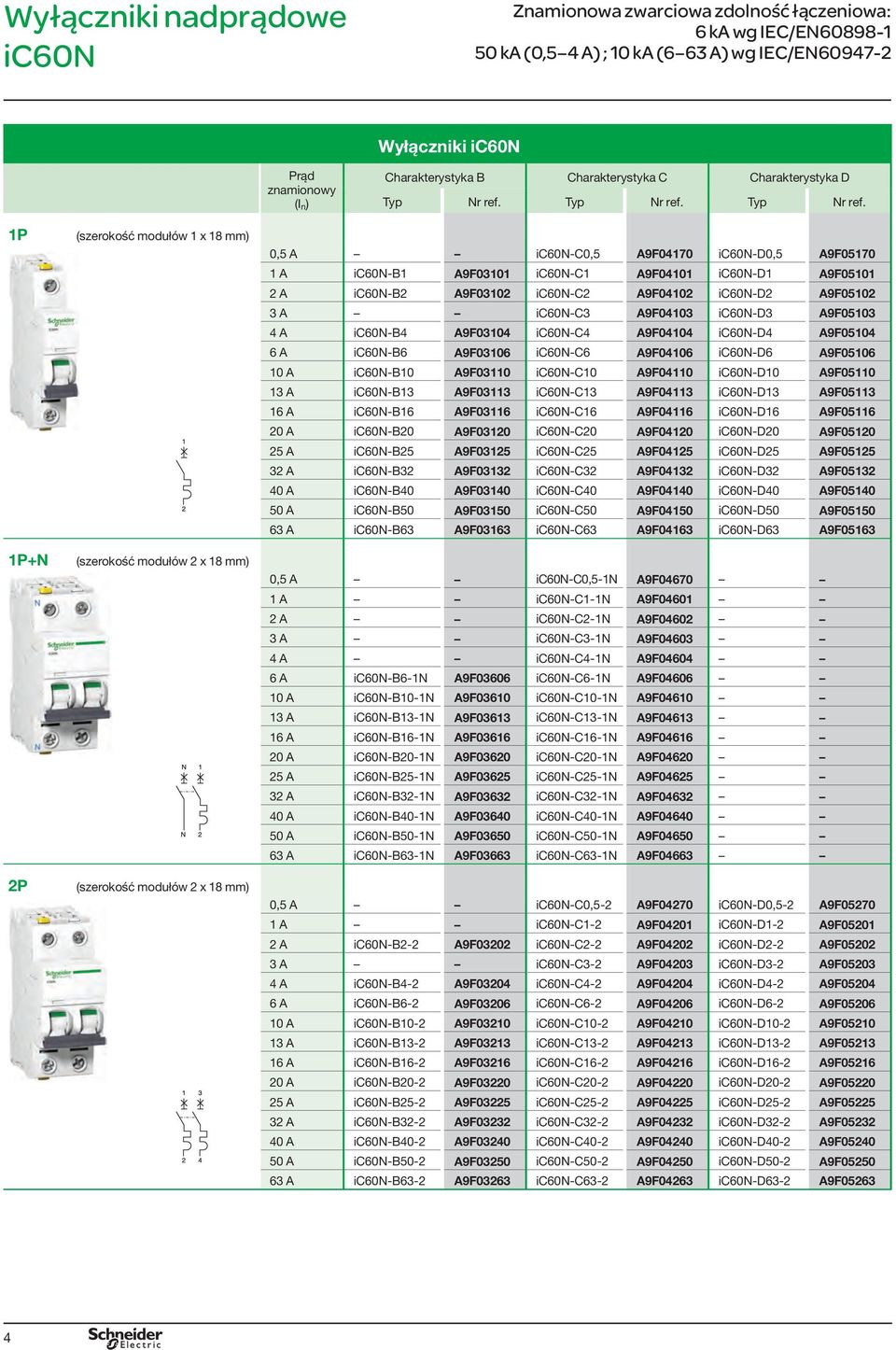 ic60n-b1 A9F03101 ic60n-c1 A9F04101 ic60n-d1 A9F05101 2 A ic60n-b2 A9F03102 ic60n-c2 A9F04102 ic60n-d2 A9F05102 3 A ic60n-c3 A9F04103 ic60n-d3 A9F05103 4 A ic60n-b4 A9F03104 ic60n-c4 A9F04104