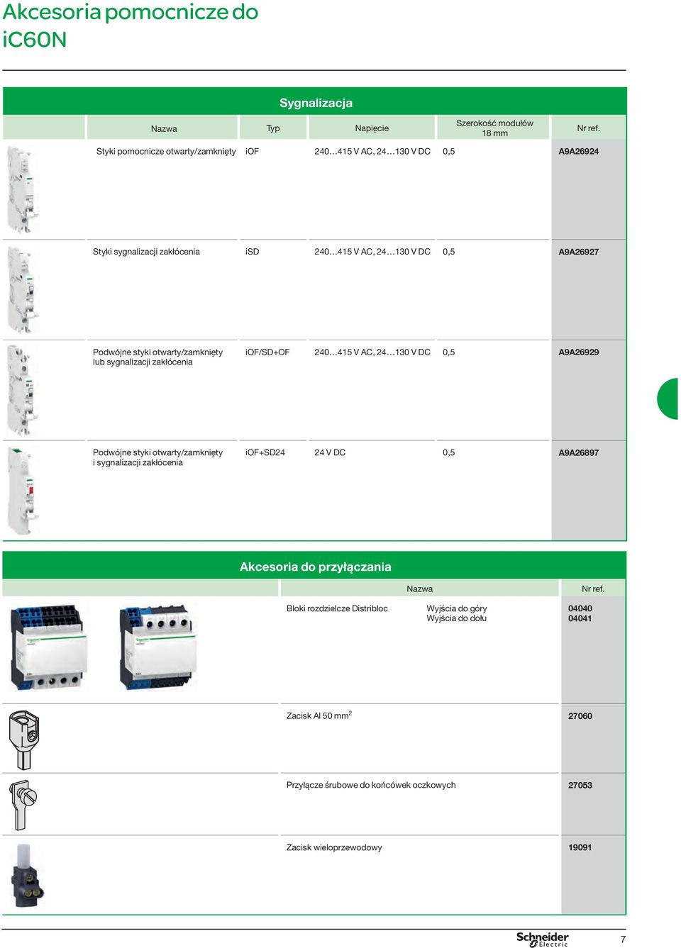 V AC, 24 130 V DC 0,5 A9A26929 Podwójne styki otwarty/zamknięty i sygnalizacji zakłócenia iof+sd24 24 V DC 0,5 A9A26897 Akcesoria do przyłączania Bloki