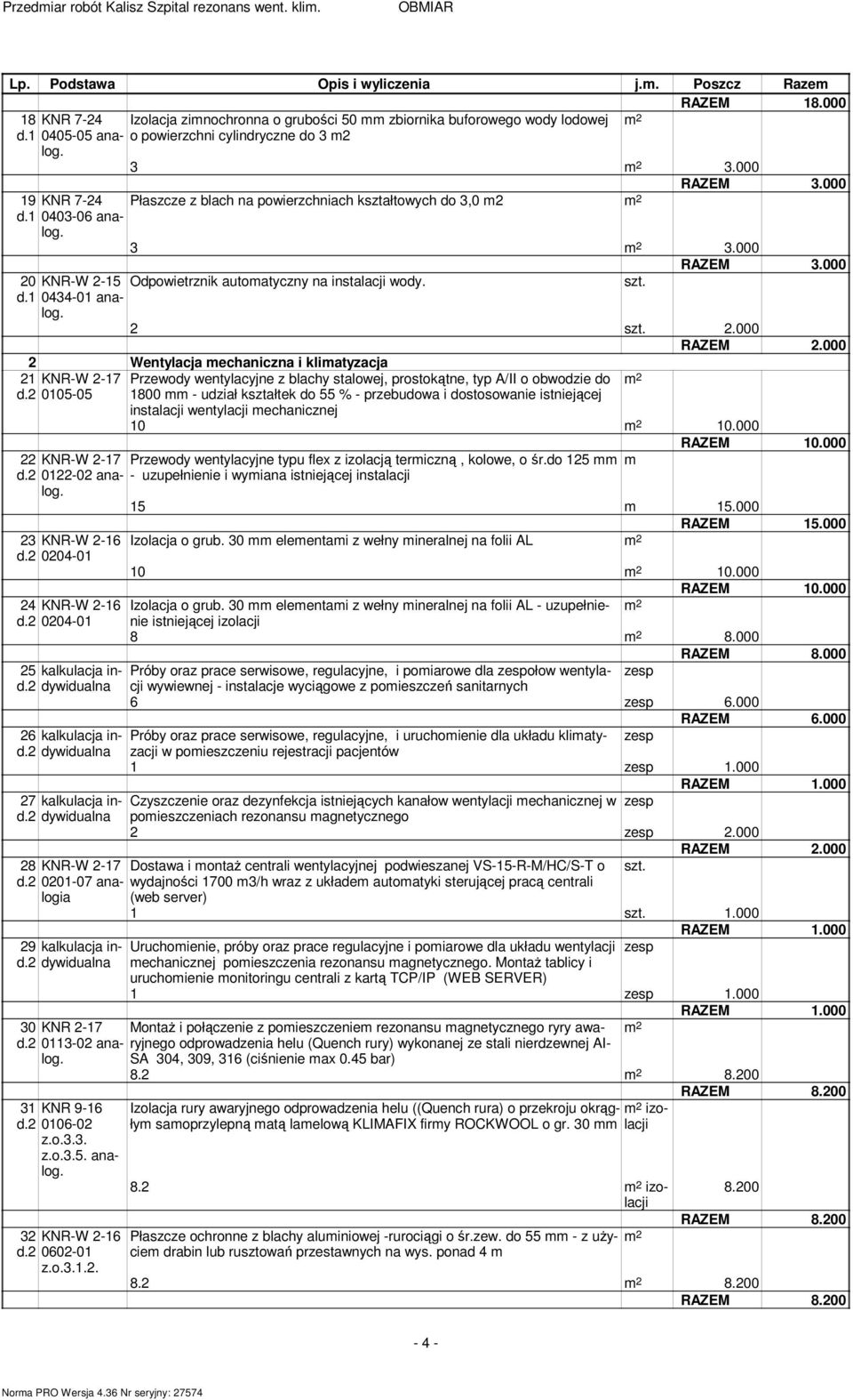 Płaszcze z blach na powierzchniach kształtowych do 3, m2 m 2 3 m 2 3. RAZEM 3. 2 KNR-W 2-15 Odpowietrznik automatyczny na instalacji wody. d.1 434-1 analog. 2 2. RAZEM 2.