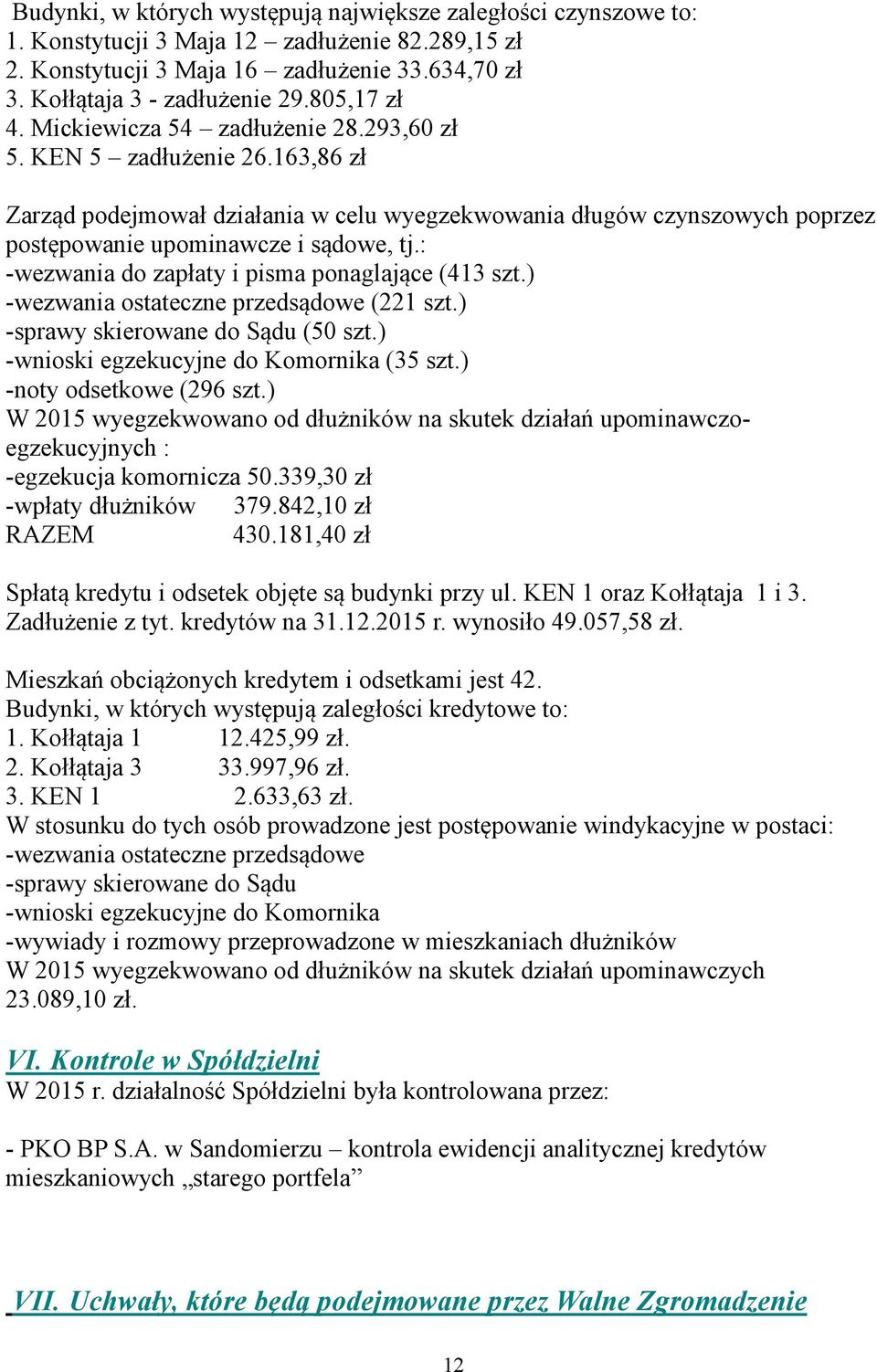 : -wezwania do zapłaty i pisma ponaglające (413 szt.) -wezwania ostateczne przedsądowe (221 szt.) -sprawy skierowane do Sądu (50 szt.) -wnioski egzekucyjne do Komornika (35 szt.