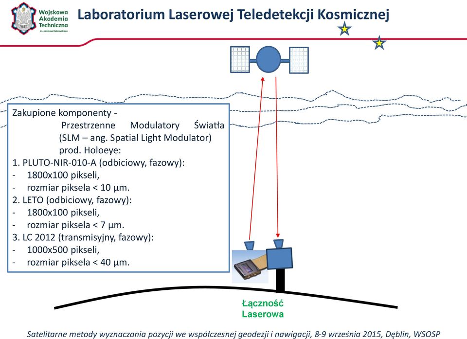 PLUTO-NIR-010-A (odbiciowy, fazowy): - 1800x100 pikseli, - rozmiar piksela < 10 μm. 2.