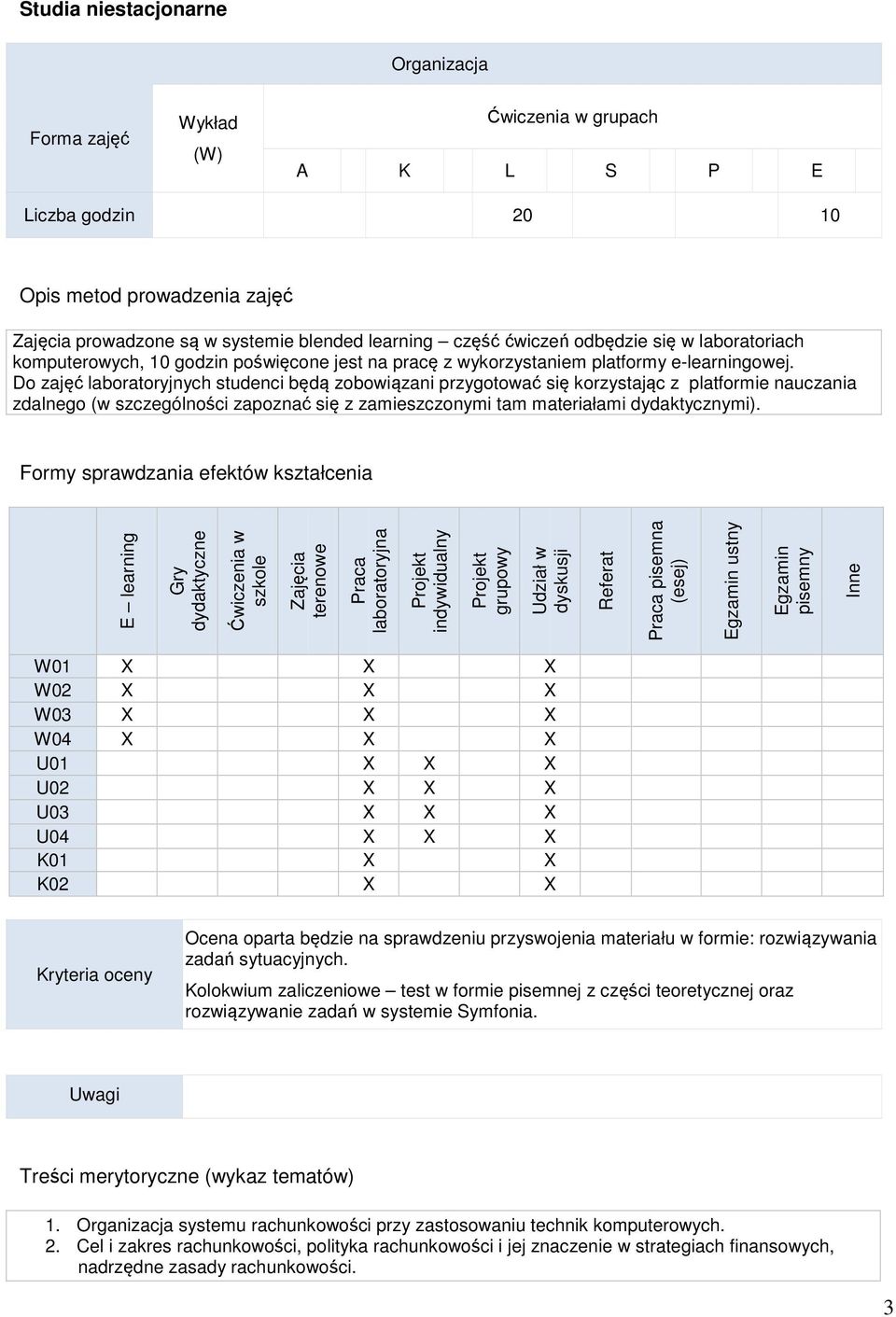 Do zajęć laboratoryjnych studenci będą zobowiązani przygotować się korzystając z platformie nauczania zdalnego (w szczególności zapoznać się z zamieszczonymi tam materiałami dydaktycznymi).