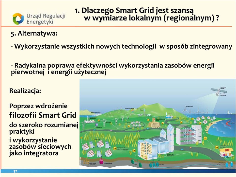 poprawa efektywności wykorzystania zasobów energii pierwotnej i energii użytecznej Realizacja: