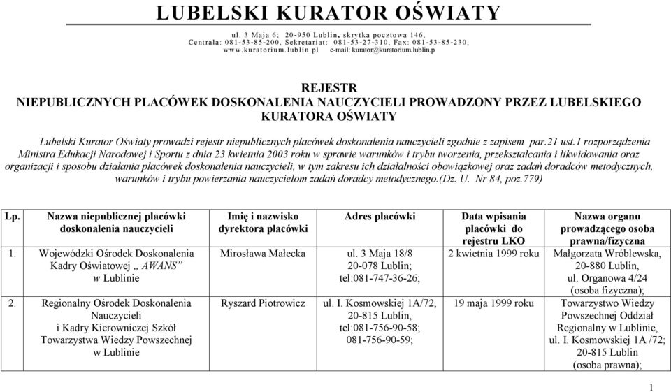 p REJESTR NIEPUBLICZNYCH PLACÓWEK DOSKONALENIA NAUCZYCIELI PROWADZONY PRZEZ LUBELSKIEGO KURATORA OŚWIATY Lubelski Kurator Oświaty prowadzi rejestr niepublicznych placówek doskonalenia nauczycieli