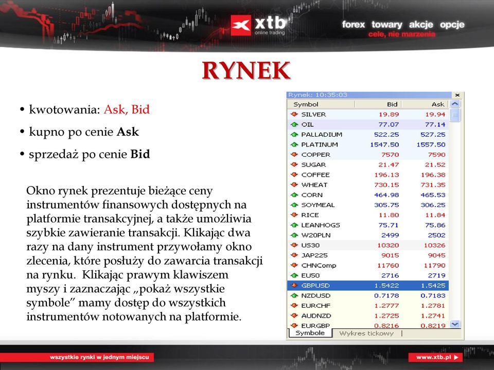 Klikając dwa razy na dany instrument przywołamy okno zlecenia, które posłuży do zawarcia transakcji na rynku.