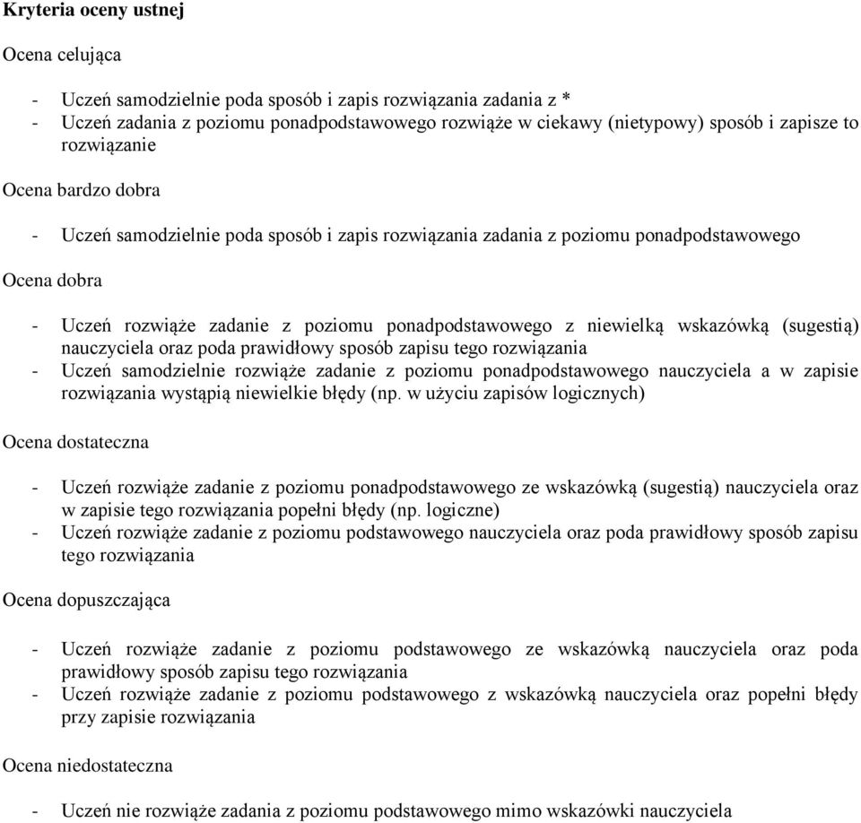 wskazówką (sugestią) nauczyciela oraz poda prawidłowy sposób zapisu tego rozwiązania - Uczeń samodzielnie rozwiąże zadanie z poziomu ponadpodstawowego nauczyciela a w zapisie rozwiązania wystąpią