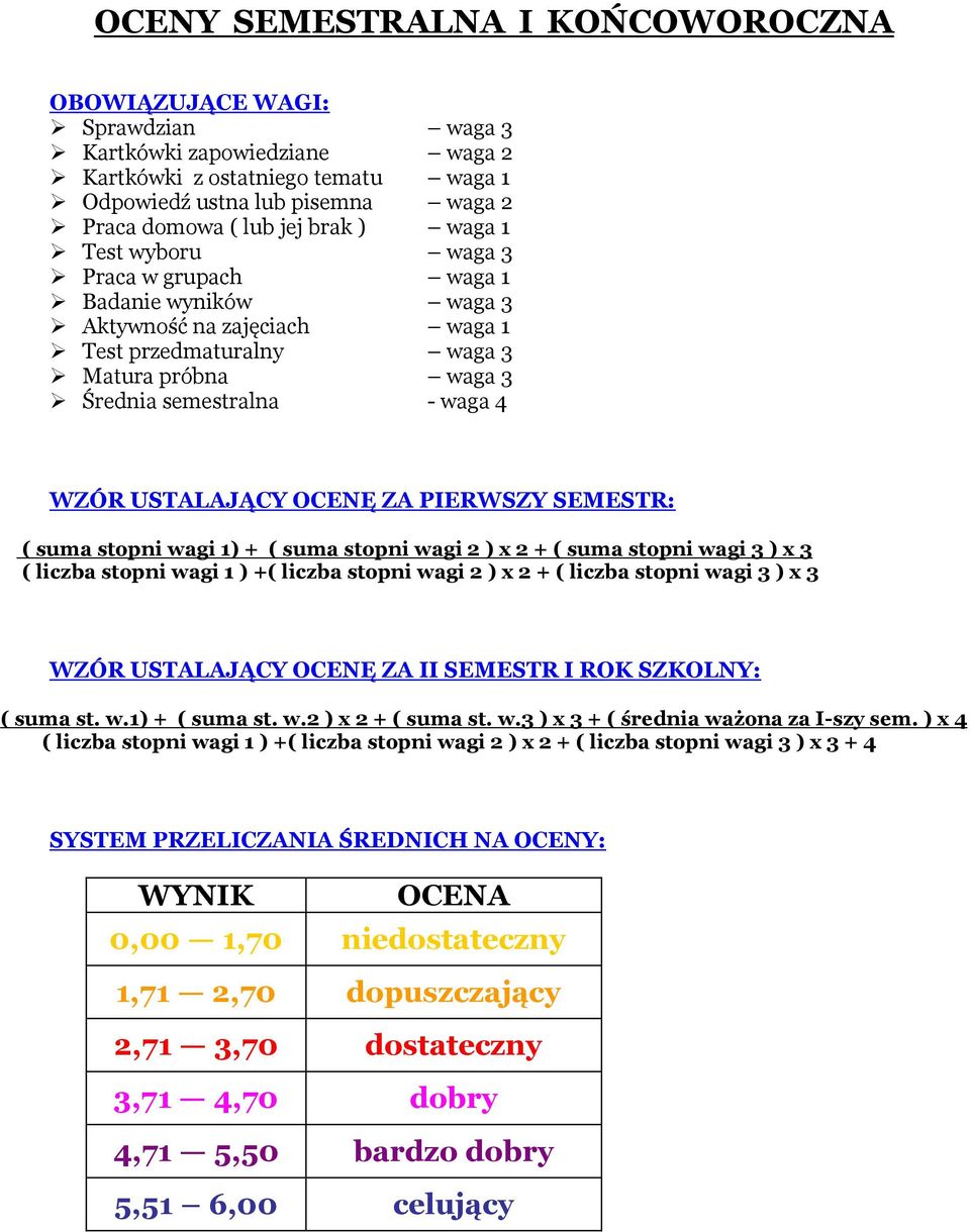 USTALAJĄCY OCENĘ ZA PIERWSZY SEMESTR: ( suma stopni wagi 1) + ( suma stopni wagi 2 ) x 2 + ( suma stopni wagi 3 ) x 3 ( liczba stopni wagi 1 ) +( liczba stopni wagi 2 ) x 2 + ( liczba stopni wagi 3 )