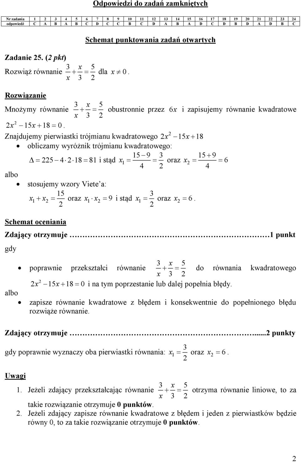 trójmianu kwadratowego: 15 9 3 15 9 5 4 18 81 i stąd 1 oraz 6 4 4 stosujemy wzory Viete a: 15 3 1 oraz 1 9 i stąd 1 oraz 6 Schemat oceniania Zdający otrzymuje 1 punkt gdy 3 5 poprawnie przekształci