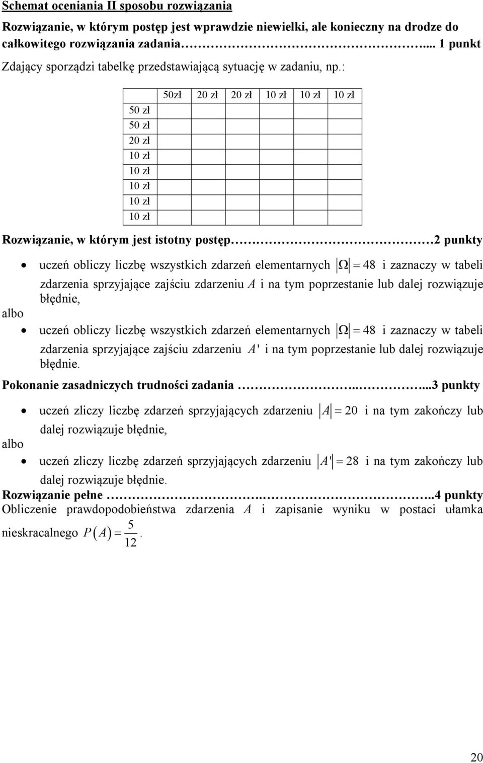 wszystkich zdarzeń elementarnych 48 i zaznaczy w tabeli zdarzenia sprzyjające zajściu zdarzeniu A i na tym poprzestanie lub dalej rozwiązuje błędnie, uczeń obliczy liczbę wszystkich zdarzeń