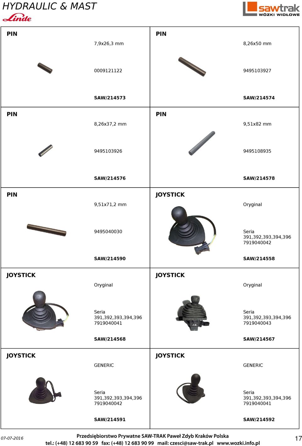 JOYSTICK Seria 391,392,393,394,396 7919040042 SAW/214591 Seria 391,392,393,394,396 7919040043 SAW/214567 GENERIC Seria