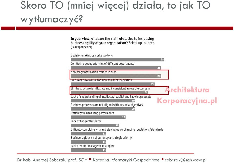 to jak TO