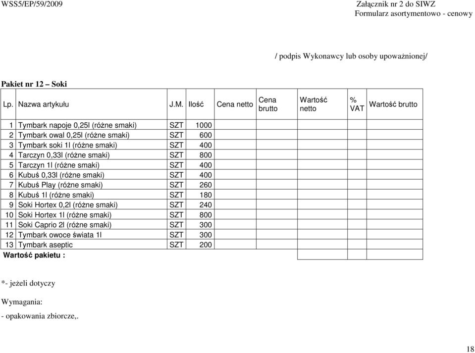 smaki) SZT 400 4 Tarczyn 0,33l (róŝne smaki) SZT 800 5 Tarczyn 1l (róŝne smaki) SZT 400 6 Kubuś 0,33l (róŝne smaki) SZT 400 7 Kubuś Play